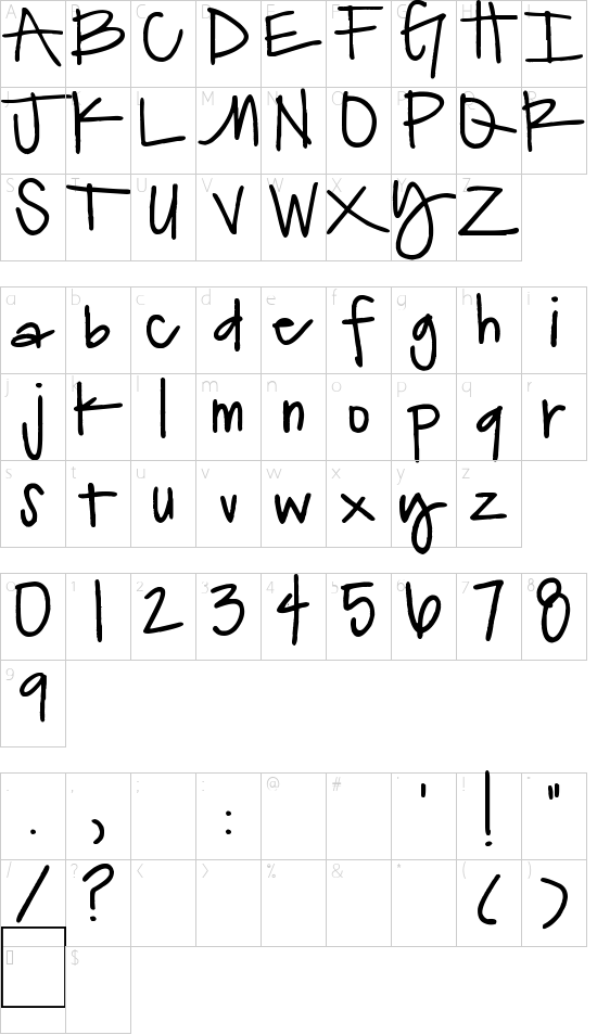 Character Map